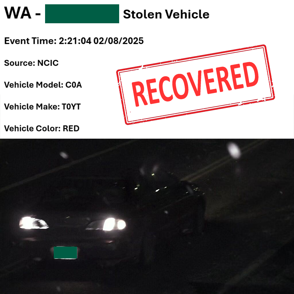 ALPR Recovered